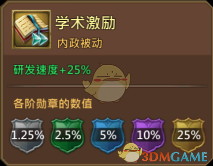 《王國(guó)紀(jì)元》黑焰狂龍伊爾利昂圖鑒介紹