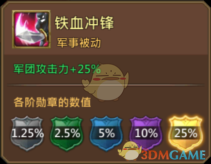 《王國(guó)紀(jì)元》黑焰狂龍伊爾利昂圖鑒介紹