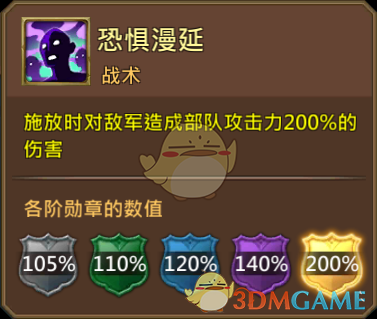 《王國紀(jì)元》夢魘魔女莎畢圖鑒介紹