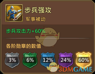 《王國紀(jì)元》夢魘魔女莎畢圖鑒介紹