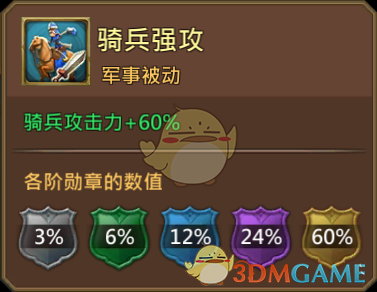 《王國紀(jì)元》夢魘魔女莎畢圖鑒介紹