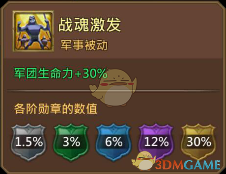 《王國紀(jì)元》虛空術(shù)士哈庫圖鑒介紹