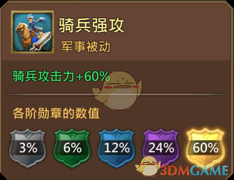 《王國紀(jì)元》虛空術(shù)士哈庫圖鑒介紹