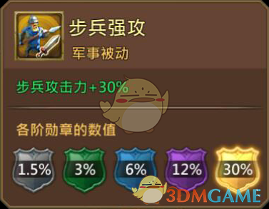 《王國紀元》夜之祭司阿努金圖鑒介紹
