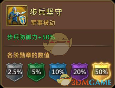 《王國紀元》夜之祭司阿努金圖鑒介紹