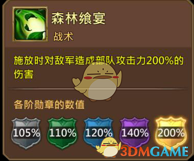 《王國紀(jì)元》密林游俠加登圖鑒介紹