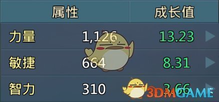 《王國紀(jì)元》密林游俠加登圖鑒介紹