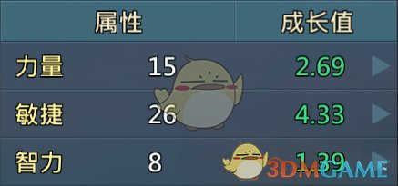 《王國(guó)紀(jì)元》狂心斗士瓦爾特圖鑒介紹