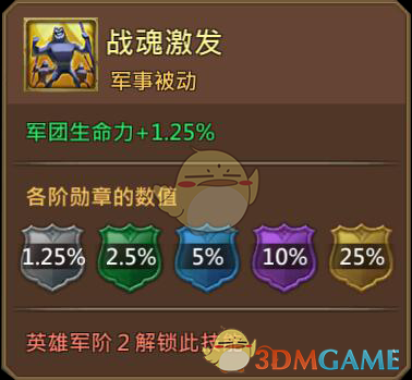 《王國(guó)紀(jì)元》狂心斗士瓦爾特圖鑒介紹