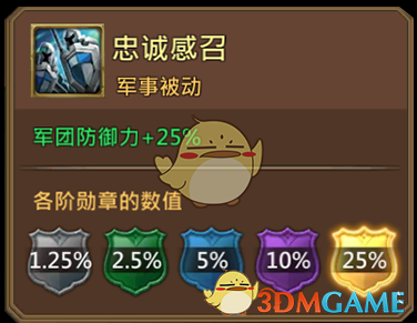 《王國紀(jì)元》凜冬之傲娜斯塔西婭圖鑒介紹