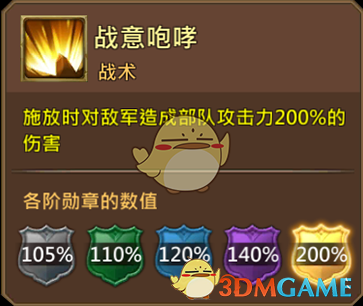 《王國紀(jì)元》凜冬之傲娜斯塔西婭圖鑒介紹