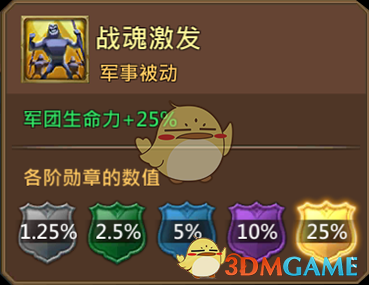 《王國紀(jì)元》凜冬之傲娜斯塔西婭圖鑒介紹