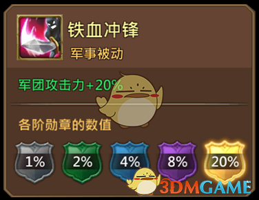 《王國紀(jì)元》凜冬之傲娜斯塔西婭圖鑒介紹