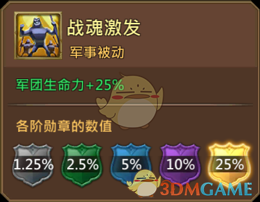 《王國紀(jì)元》心靈醫(yī)者梅麗珊卓圖鑒介紹