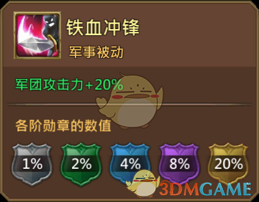 《王國紀(jì)元》心靈醫(yī)者梅麗珊卓圖鑒介紹
