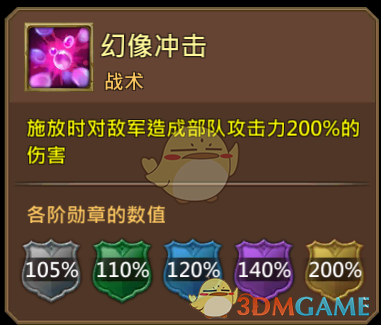 《王國紀(jì)元》心靈醫(yī)者梅麗珊卓圖鑒介紹