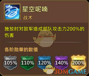 《王國(guó)紀(jì)元》克拉拉軍團(tuán)技能圖