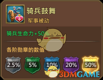 《王國紀(jì)元》蒸氣神兵杰克圖鑒介紹