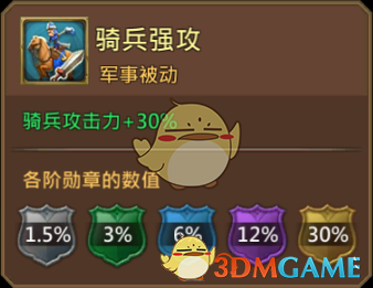 《王國紀(jì)元》蒸氣神兵杰克圖鑒介紹