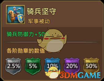 《王國紀(jì)元》蒸氣神兵杰克圖鑒介紹