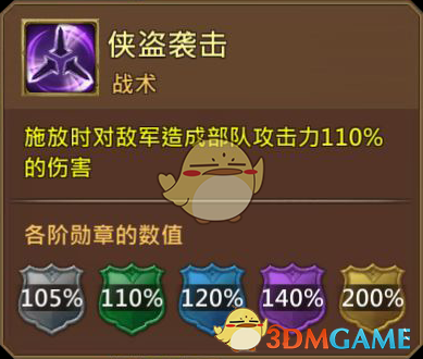 《王國紀(jì)元》俠盜王子艾爾瑪圖鑒介紹