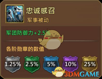 《王國紀(jì)元》俠盜王子艾爾瑪圖鑒介紹