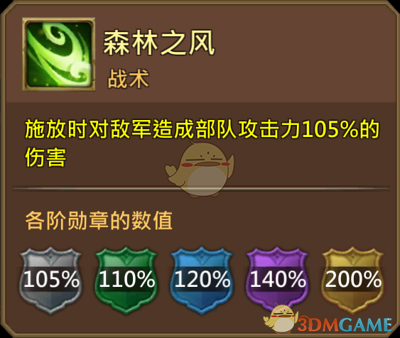 《王國(guó)紀(jì)元》仙境守護(hù)者埃隆巴克圖鑒介紹