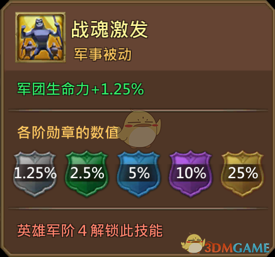 《王國(guó)紀(jì)元》仙境守護(hù)者埃隆巴克圖鑒介紹
