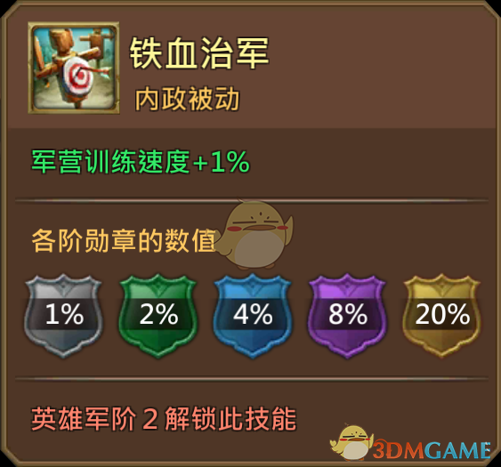 《王國(guó)紀(jì)元》仙境守護(hù)者埃隆巴克圖鑒介紹