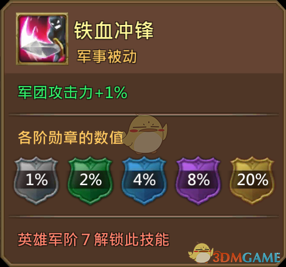 《王國(guó)紀(jì)元》仙境守護(hù)者埃隆巴克圖鑒介紹