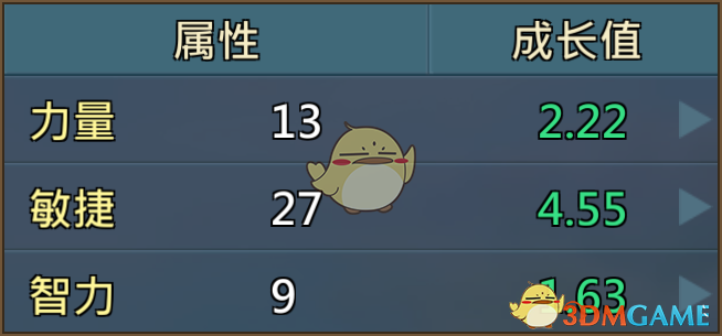 《王國紀元》異界引路人安娜雅圖鑒介紹