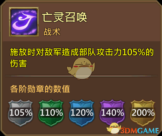 《王國紀元》異界引路人安娜雅圖鑒介紹