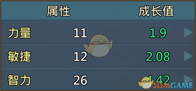 《王國紀(jì)元》夢之女巫海洛伊絲圖鑒介紹