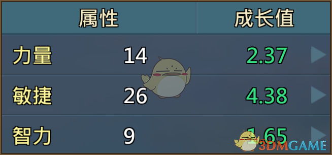 《王國紀元》不老刺客艾薇塔圖鑒介紹