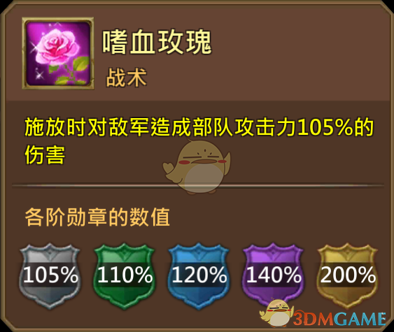 《王國紀元》不老刺客艾薇塔圖鑒介紹