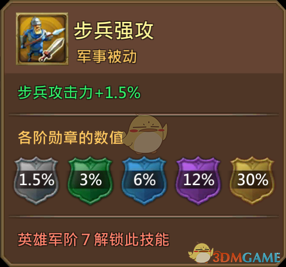 《王國紀元》不老刺客艾薇塔圖鑒介紹