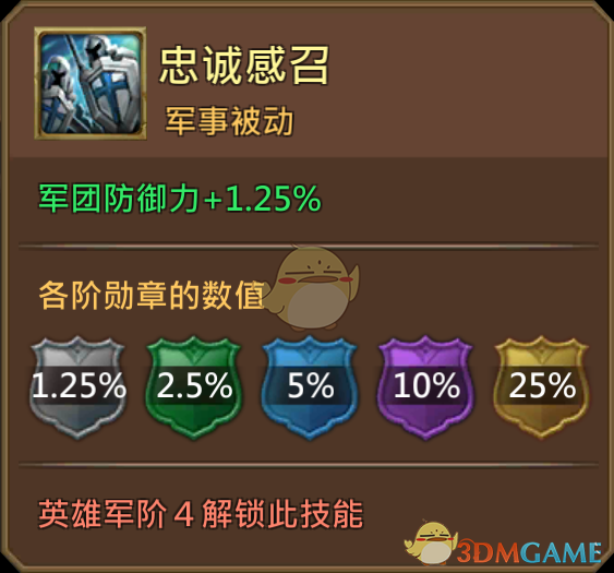 《王國(guó)紀(jì)元》復(fù)仇死靈塔克圖鑒介紹