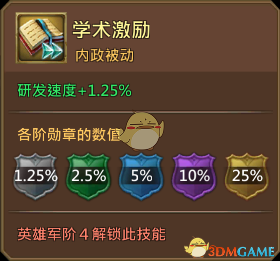 《王國(guó)紀(jì)元》黑暗圣徒強(qiáng)納森圖鑒介紹