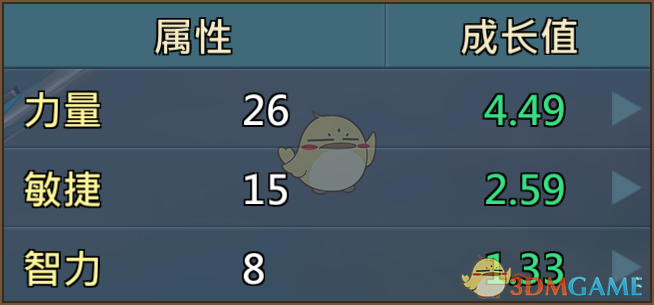 《王國(guó)紀(jì)元》狂牛西梅斯特圖鑒介紹