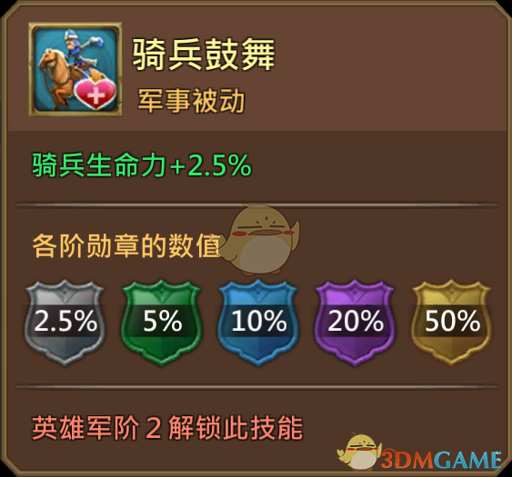 《王國(guó)紀(jì)元》狂牛西梅斯特圖鑒介紹