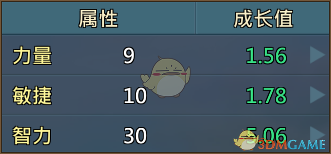 《王國紀元》小惡魔艾麗斯圖鑒介紹