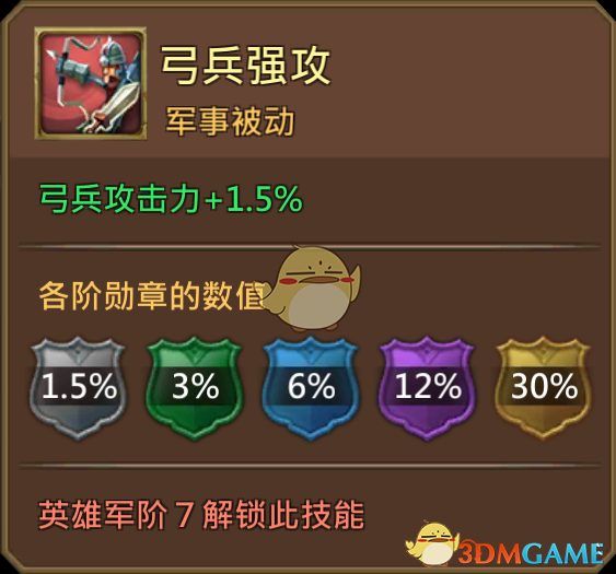 《王國紀元》小惡魔艾麗斯圖鑒介紹