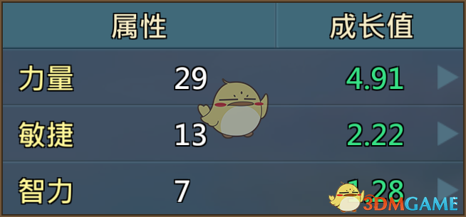 《王國紀元》大個子阿不阿多圖鑒介紹