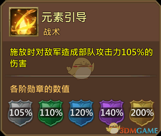 《王國紀(jì)元》萬象魔導(dǎo)法薩拉爾圖鑒介紹