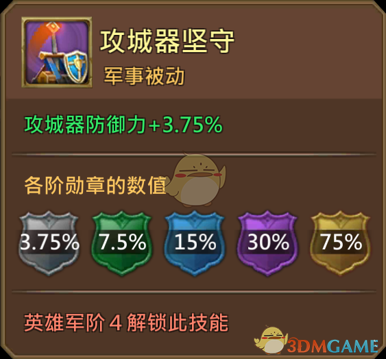 《王國紀(jì)元》萬象魔導(dǎo)法薩拉爾圖鑒介紹