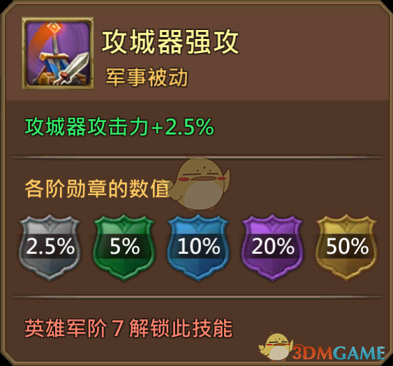 《王國紀(jì)元》萬象魔導(dǎo)法薩拉爾圖鑒介紹