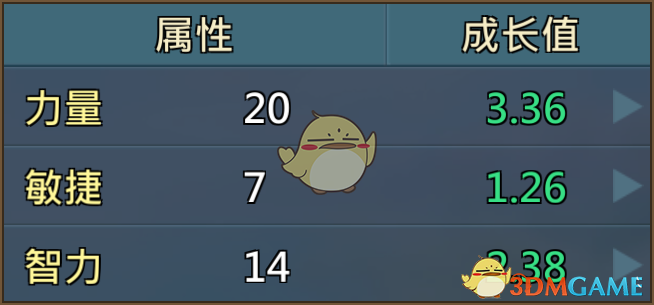 《王國(guó)紀(jì)元》玫瑰騎士莉迪圖鑒介紹