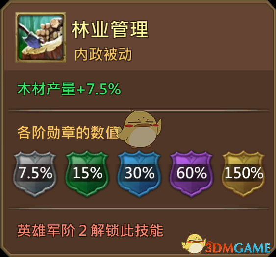 《王國(guó)紀(jì)元》玫瑰騎士莉迪圖鑒介紹