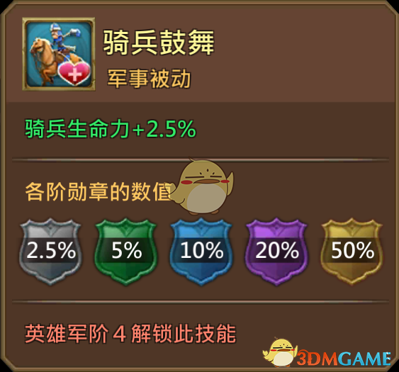 《王國(guó)紀(jì)元》玫瑰騎士莉迪圖鑒介紹