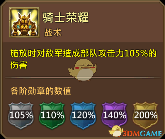 《王國(guó)紀(jì)元》玫瑰騎士莉迪圖鑒介紹